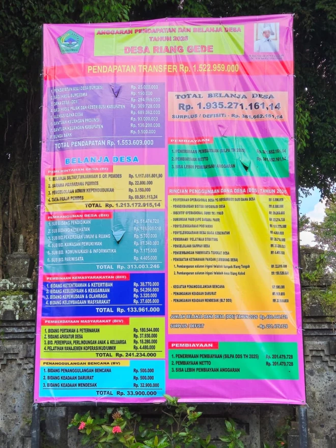 PEMASANGAN BALIHO  APBDES 2026
